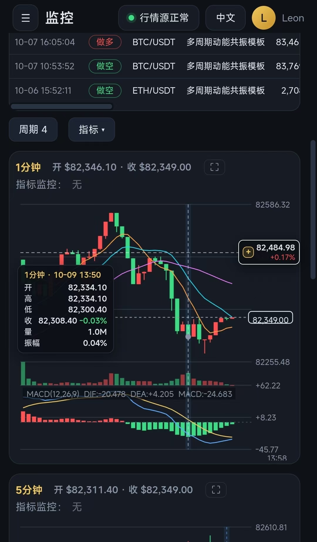 用户画像能力评级